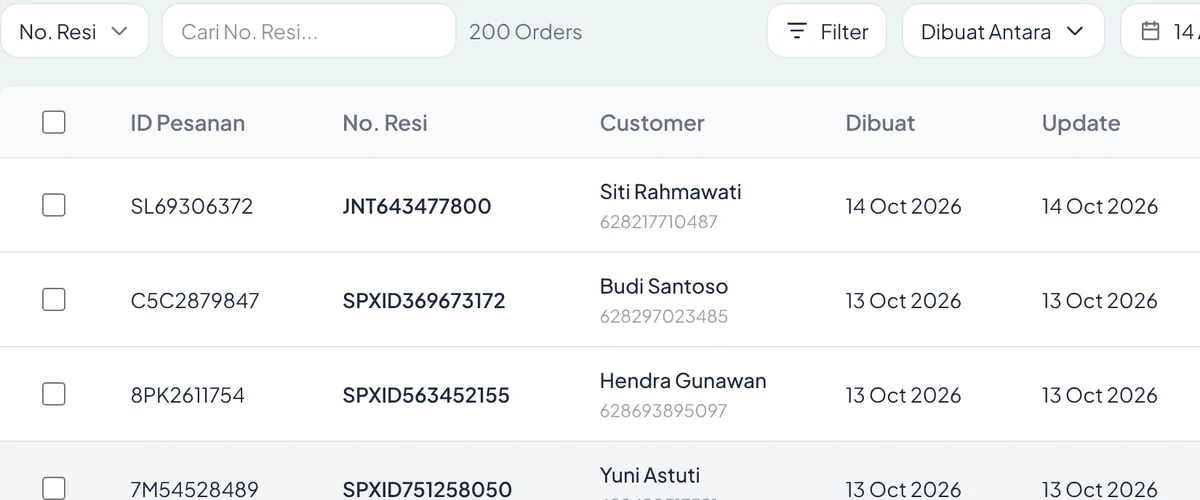 Tampilan data pesanan di Tokopit